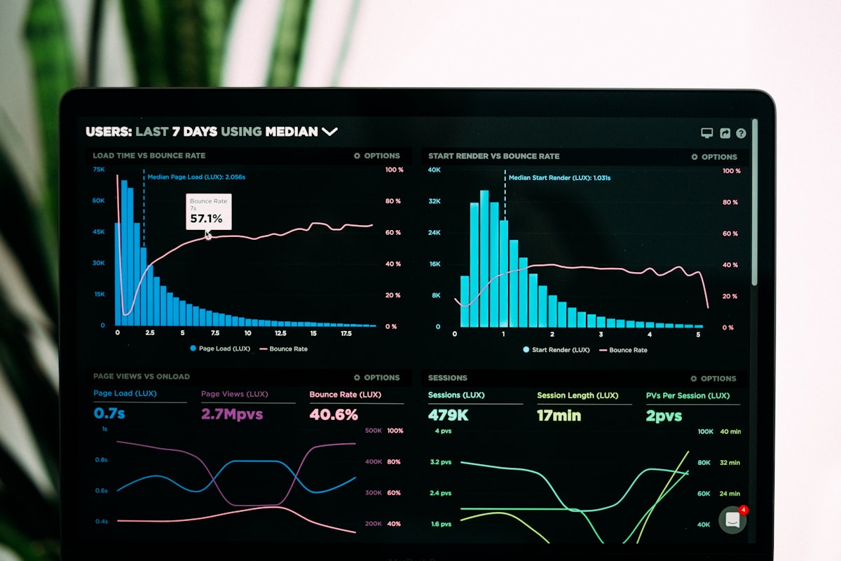 Building Next-Gen Enterprise SaaS Portals with Angular 19: Signals, Zoneless Apps, & SSR